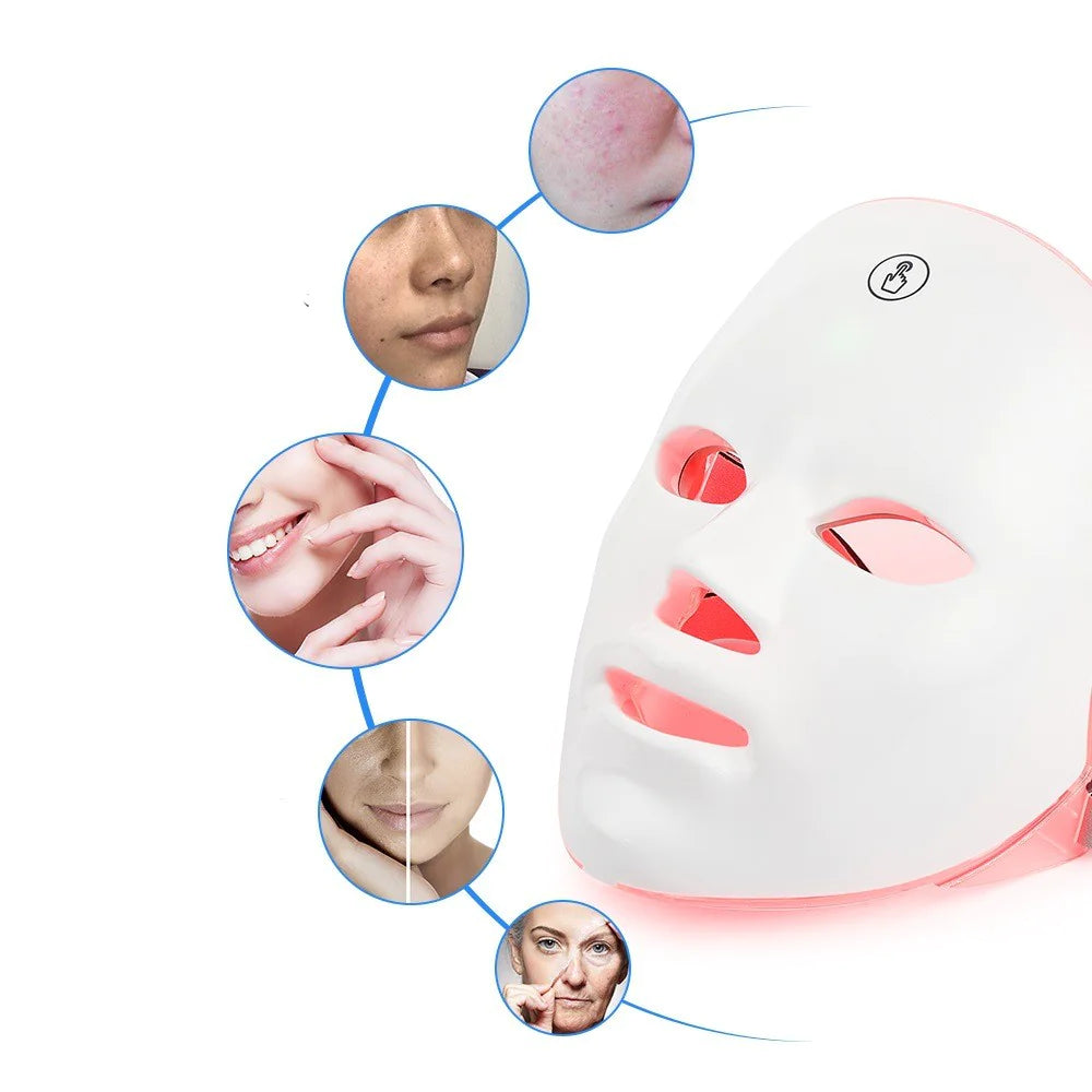 TwoKin Skin Renew LED Therapy Mask