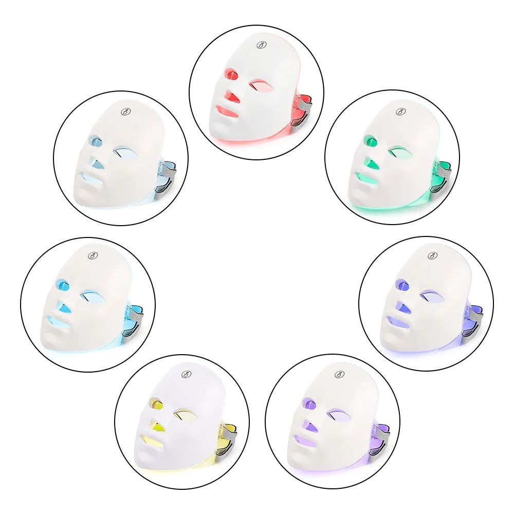 TwoKin Skin Renew LED Therapy Mask